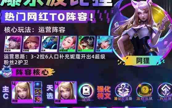 金铲铲之战爆杀波比狸阵容怎么搭配? 金铲铲之战爆杀波比狸阵容怎么搭配?
