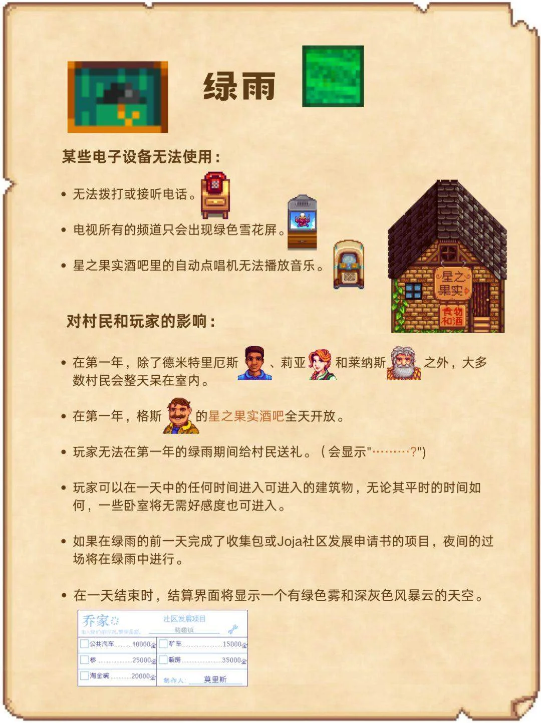 星露谷物语天气攻略，预测机制与应对技巧