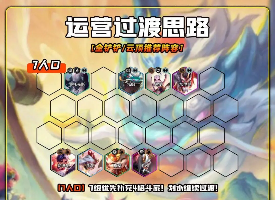 金铲铲/云顶推荐SSS阵容飞轮海