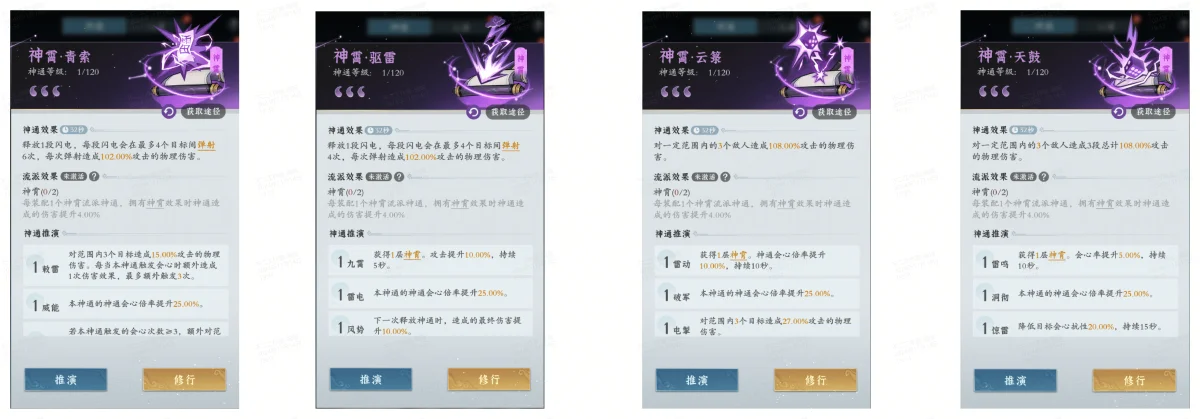 问剑长生新手雷火剑神通搭配攻略