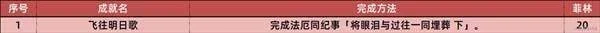 绝区零1.7版本新增了哪些成就 绝区零1.7版本新增了哪些成就