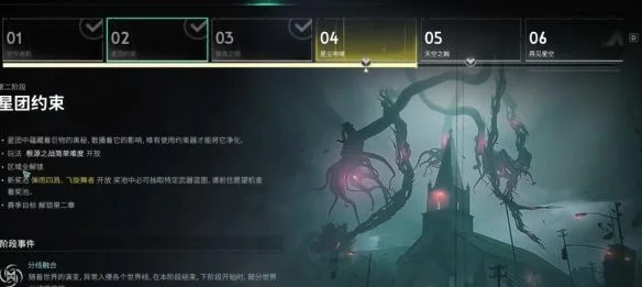 七日世界战术激光指示器怎么获取？