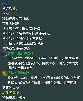 剑网3无量山刷马点位置在哪