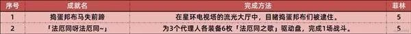 绝区零1.7版本新增了哪些成就 绝区零1.7版本新增了哪些成就