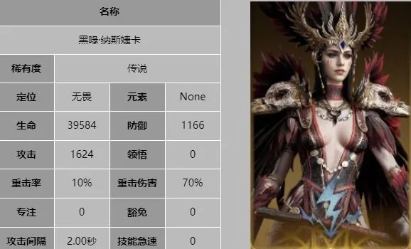 龙息神寂黑喙纳斯婕卡技能是什么