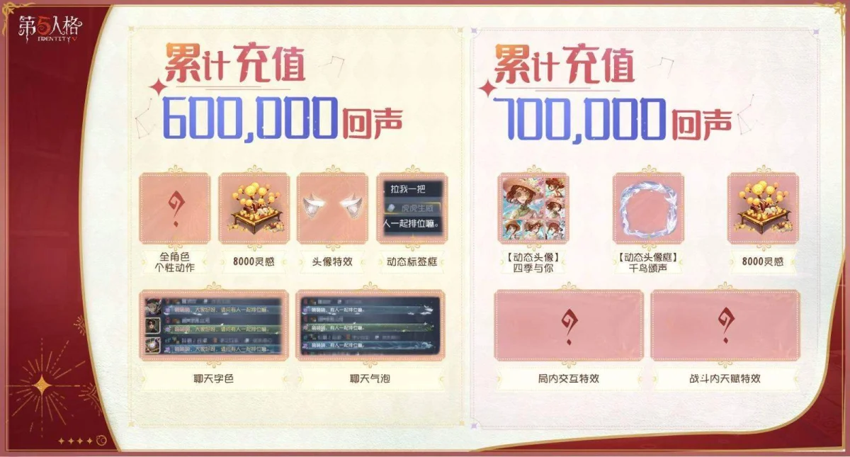 盛典启幕 《第五人格》七周年庆活动持续进行中 盛典启幕 《第五人格》七周年庆活动持续进行中