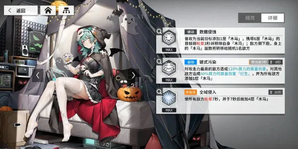 少女前线云图计划安东妮娜怎么样 少女前线云图计划安东妮娜怎么样