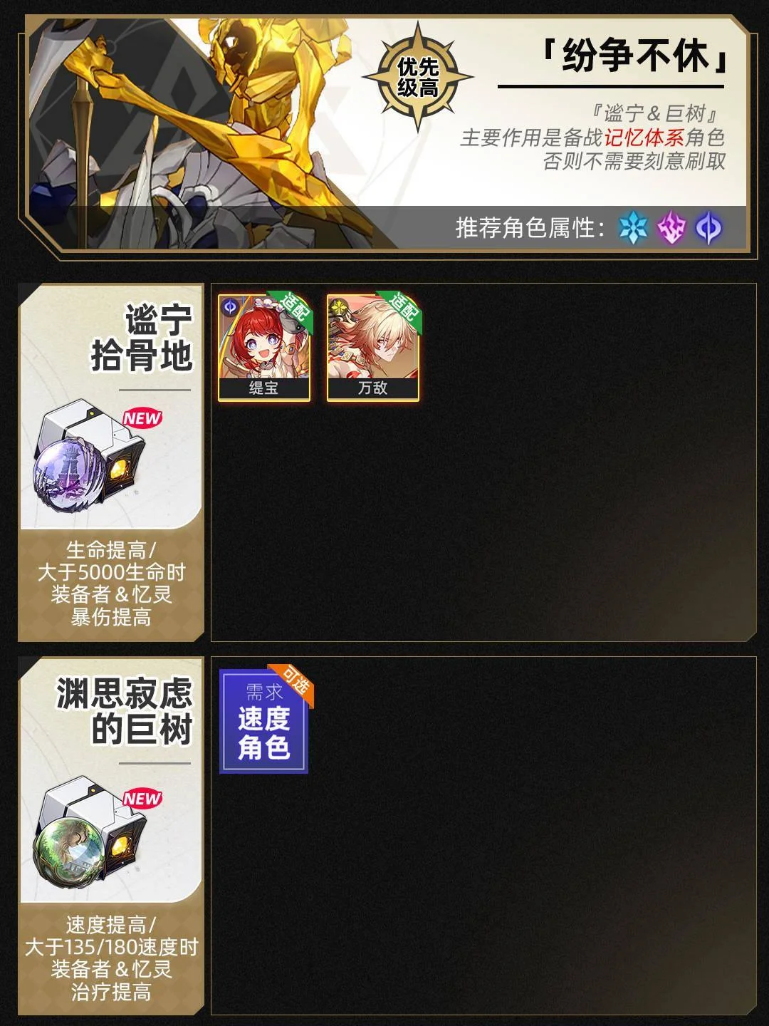 崩坏星穹铁道位面分裂双倍饰品哪个好