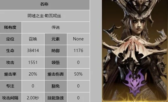龙息神寂阴墟之主勒瓦妮丝技能是什么