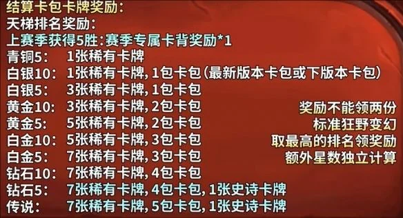 炉石传说月初段位继承规则是什么？