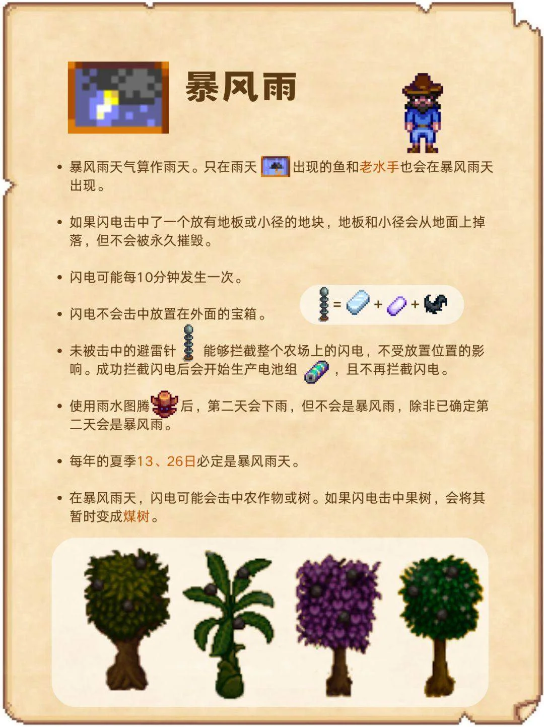 星露谷物语天气攻略，预测机制与应对技巧