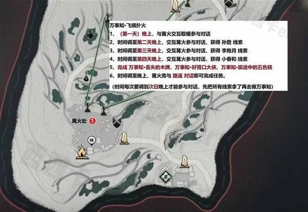 燕云十六声滹沱耘丘全收集攻略