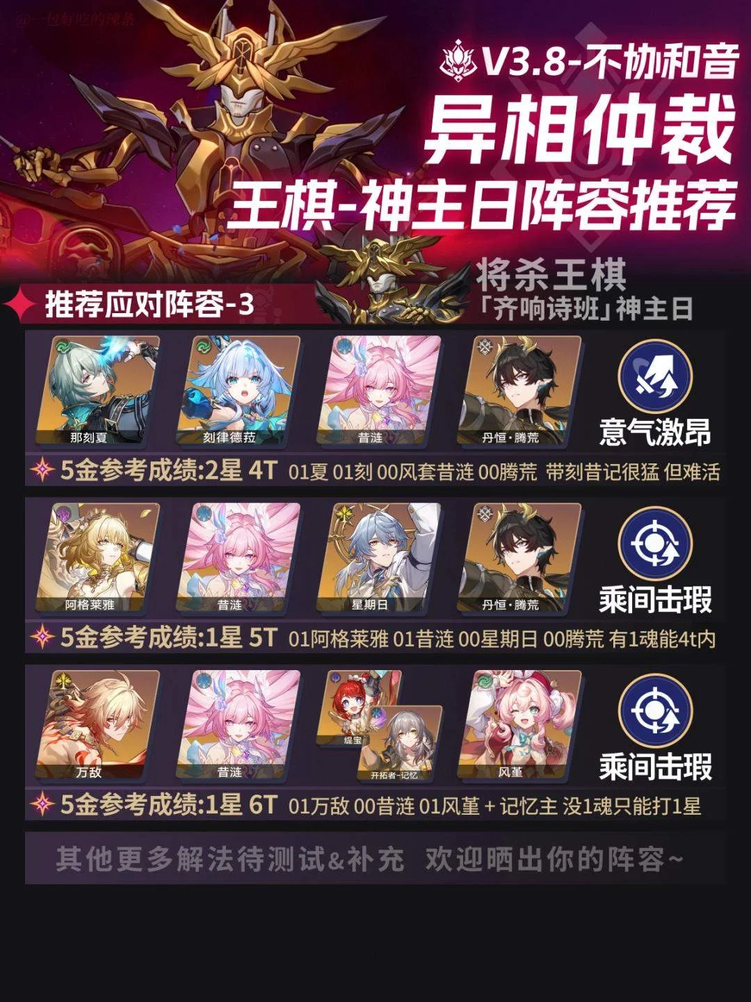 崩坏星穹铁道异相仲裁不协和音怎么打，附打法攻略