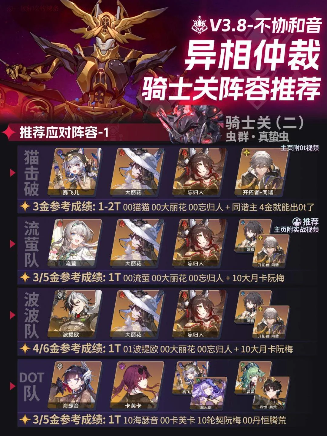 崩坏星穹铁道异相仲裁不协和音怎么打，附打法攻略
