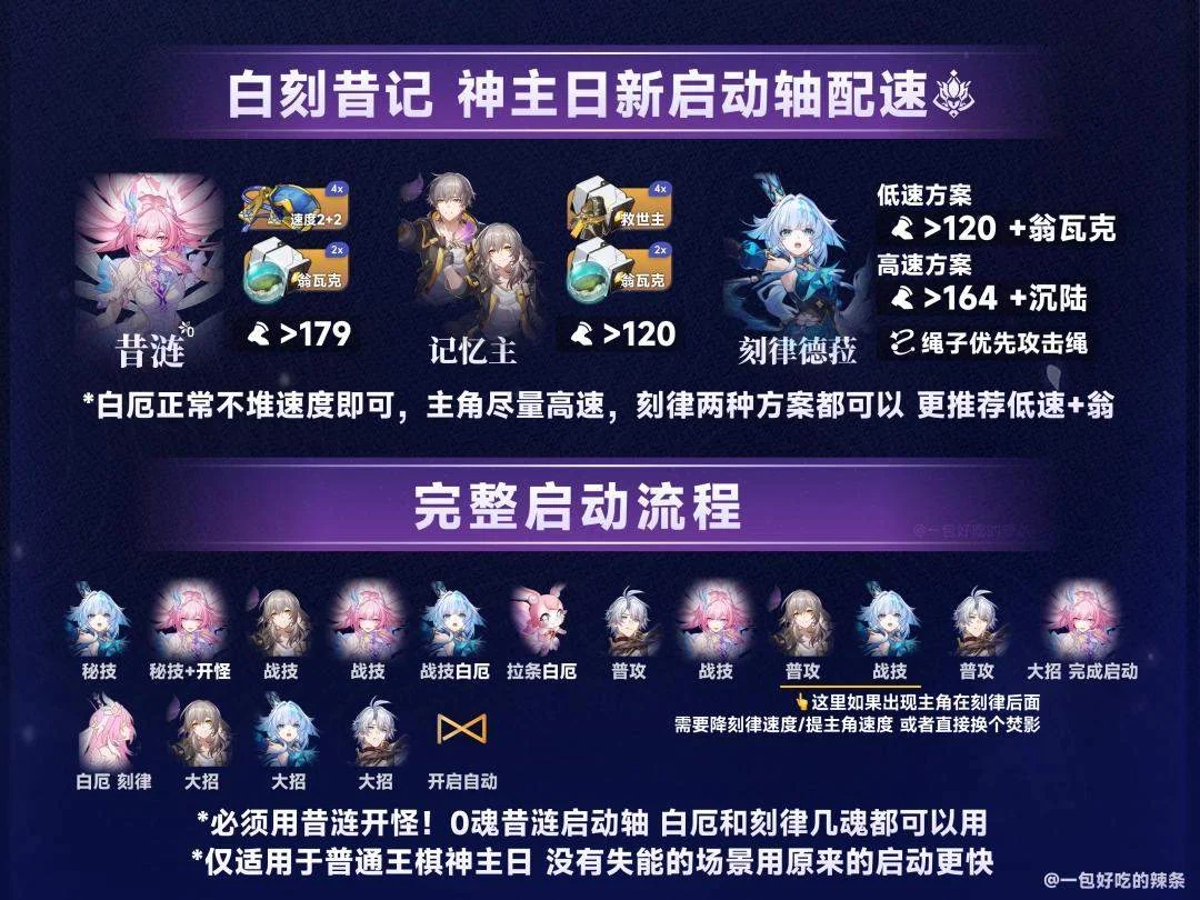 崩坏星穹铁道异相仲裁不协和音怎么打，附打法攻略