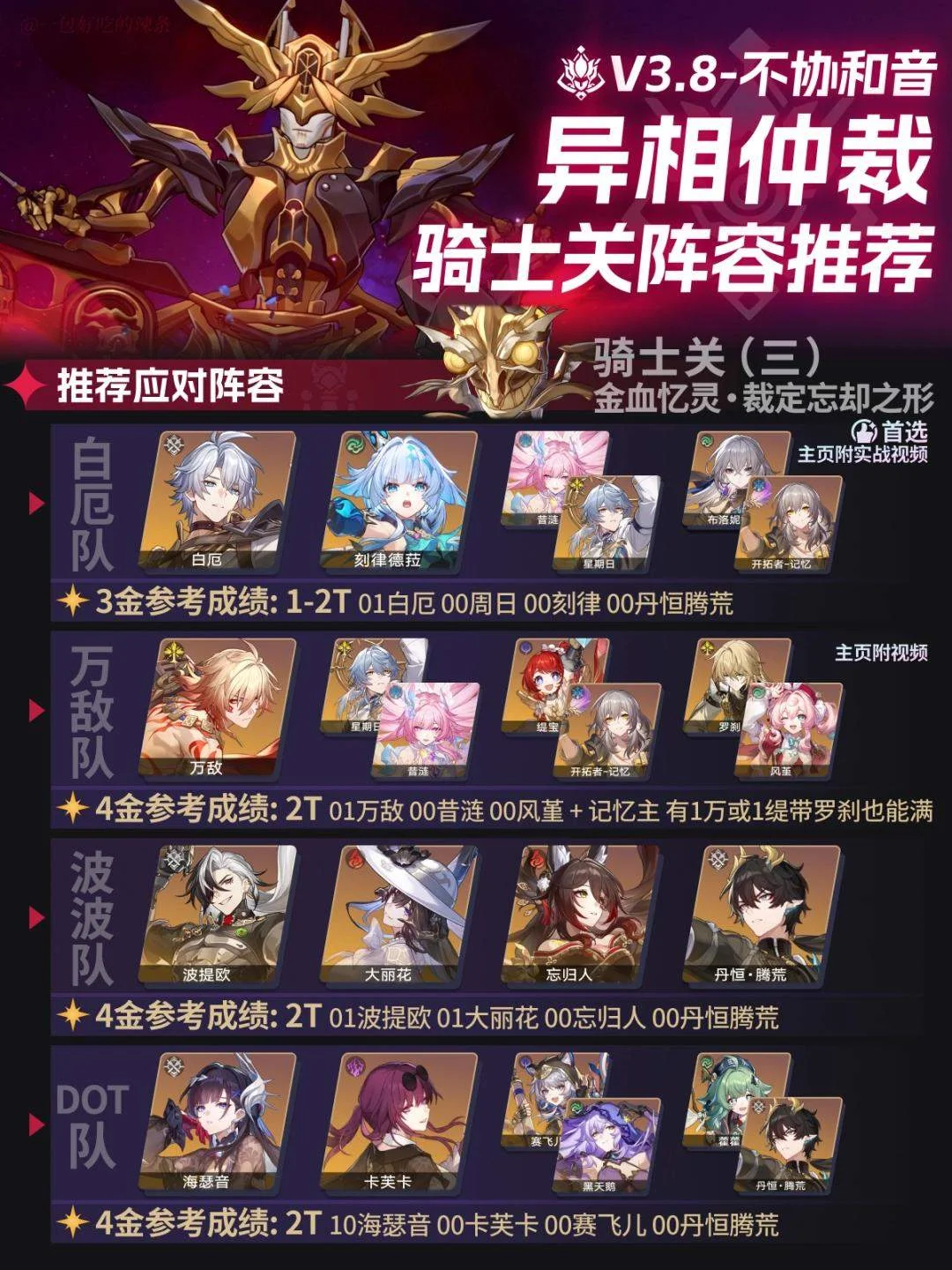 崩坏星穹铁道异相仲裁不协和音怎么打，附打法攻略