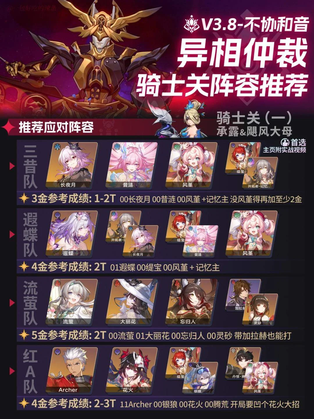 崩坏星穹铁道异相仲裁不协和音怎么打，附打法攻略