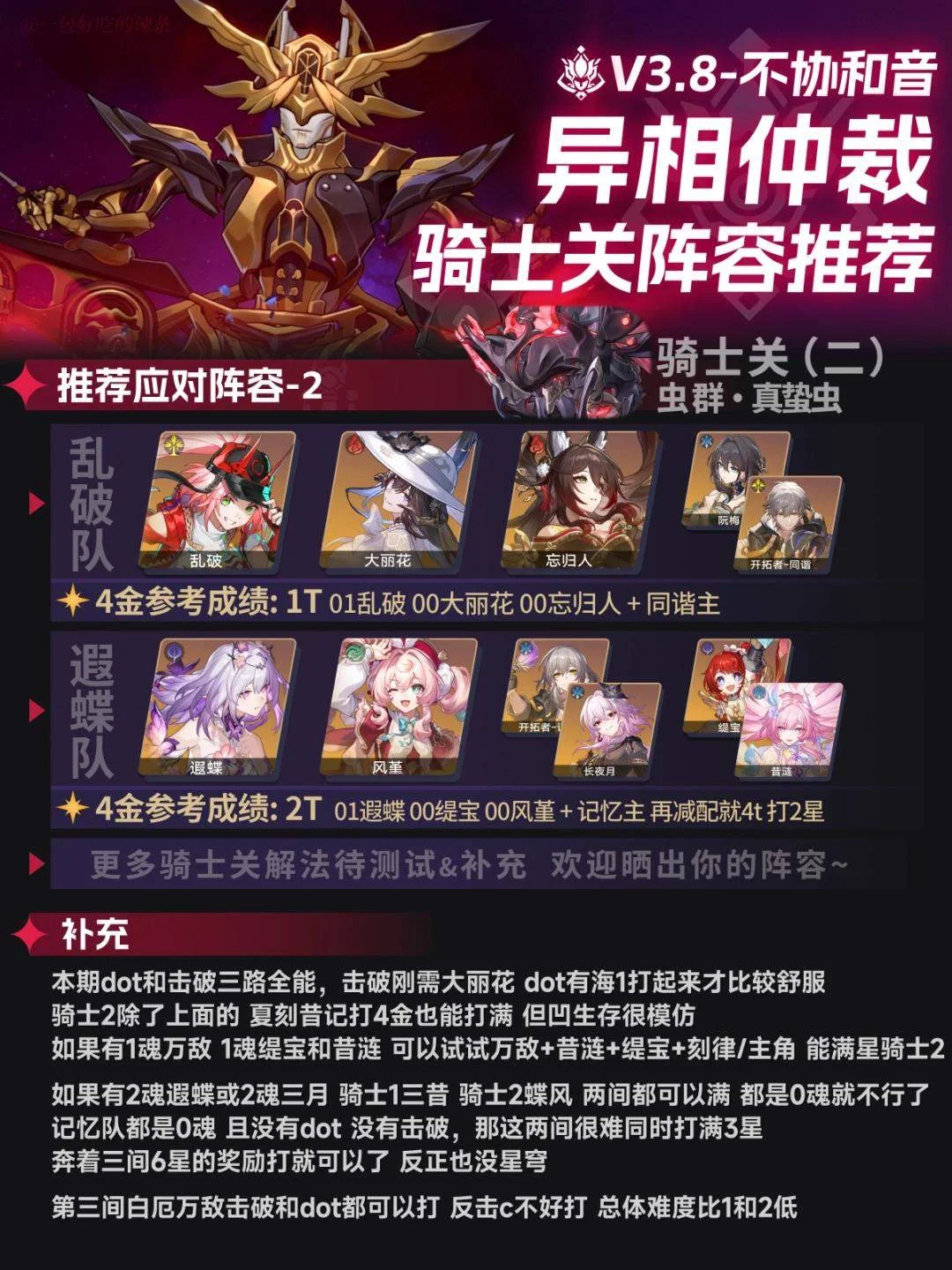 崩坏星穹铁道异相仲裁不协和音怎么打，附打法攻略