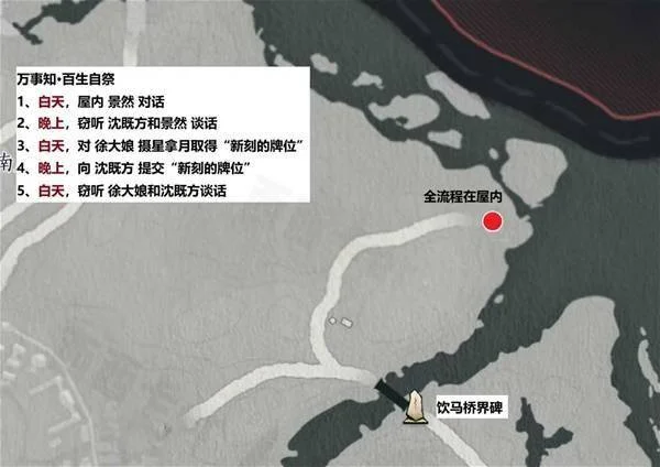 燕云十六声滹沱南岸全收集攻略