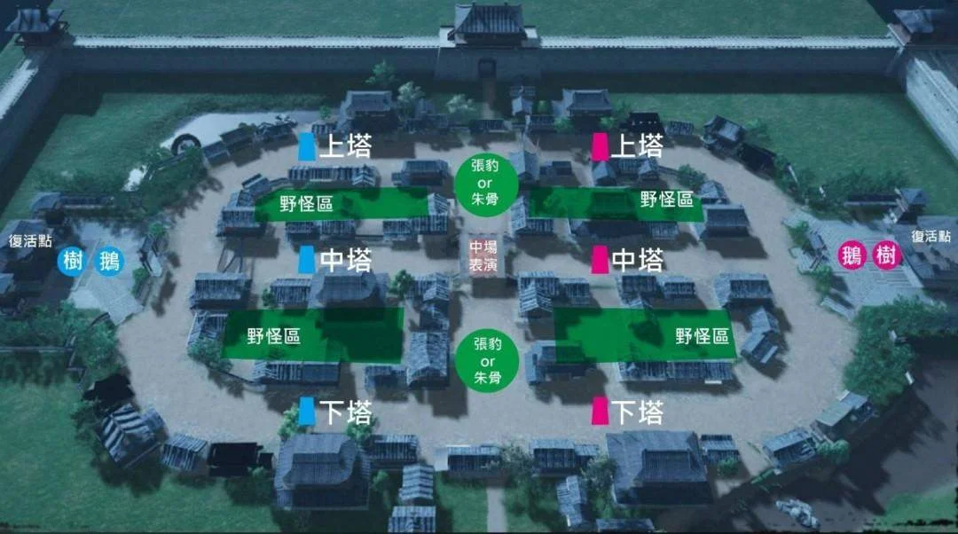燕云十六声百业战怎么玩，玩法技巧与通关攻略