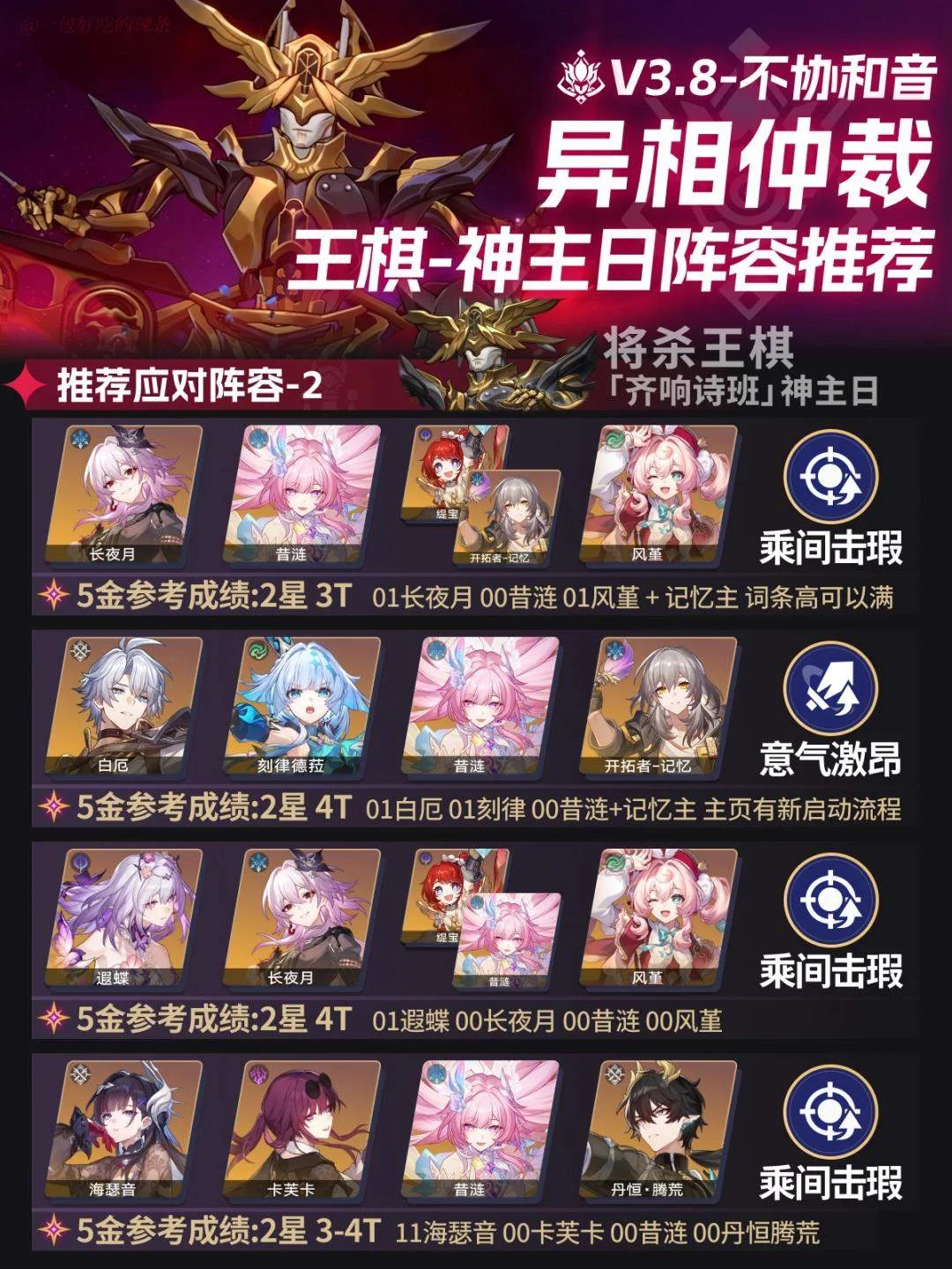崩坏星穹铁道异相仲裁不协和音怎么打，附打法攻略
