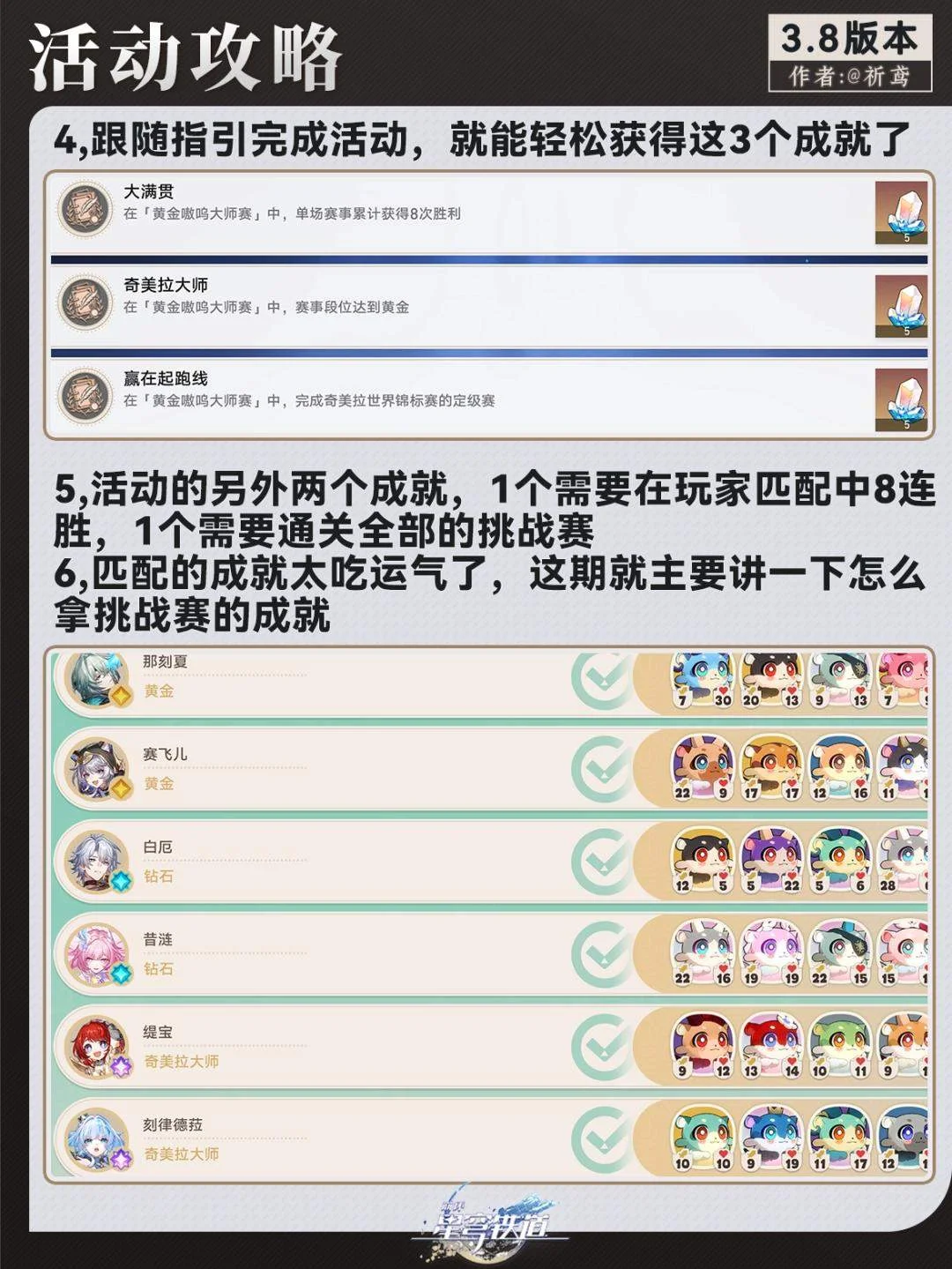 崩坏，星穹铁道黄金嗷呜大师赛全攻略！速刷奖励+高分技巧