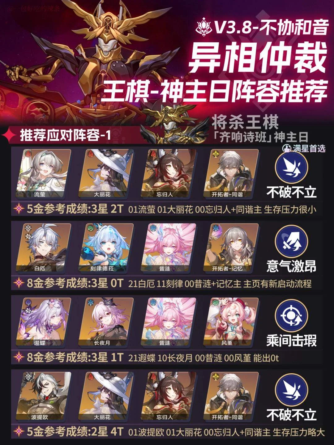 崩坏星穹铁道异相仲裁不协和音怎么打，附打法攻略