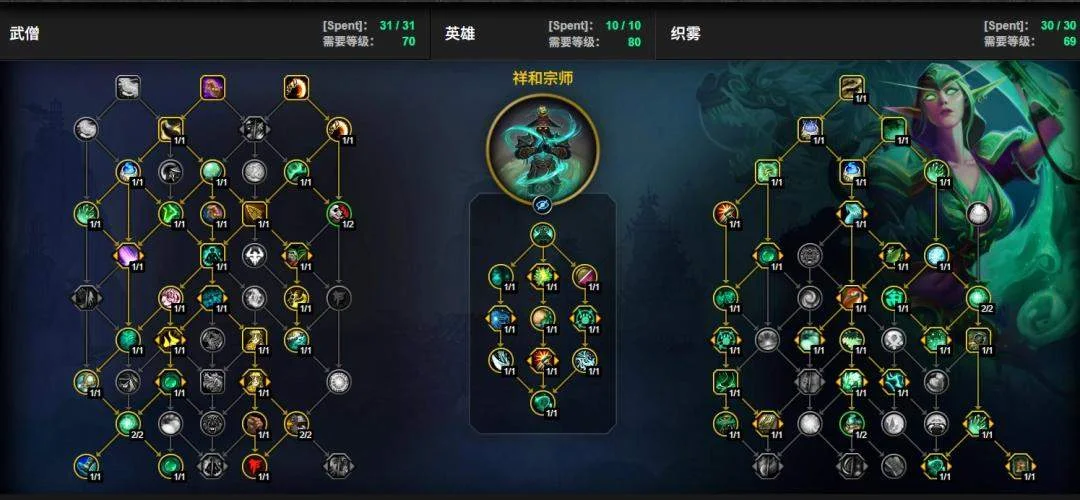 织雾武僧12.0前夕最强天赋加点！