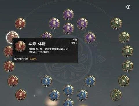 永劫无间武田信忠天赋推荐 永劫无间武田信忠天赋推荐