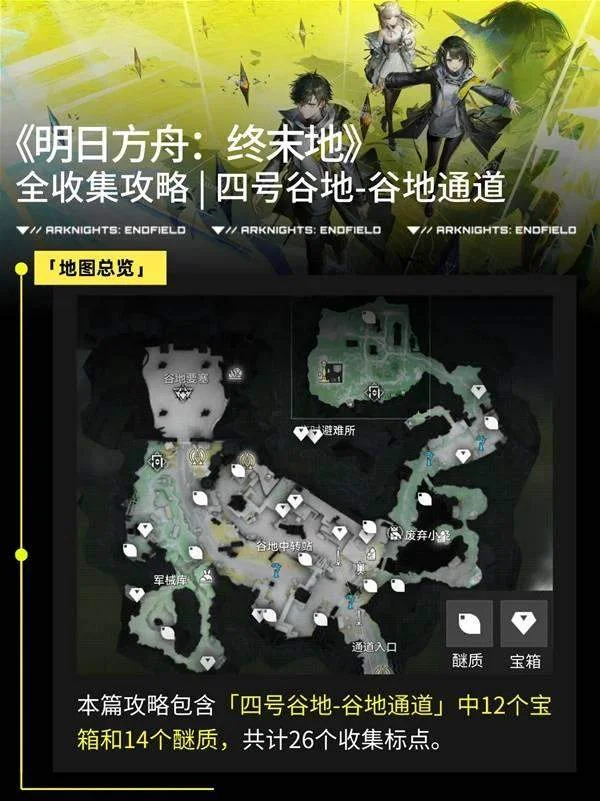 明日方舟终末地谷地通道全收集攻略，图文详解所有资源位置