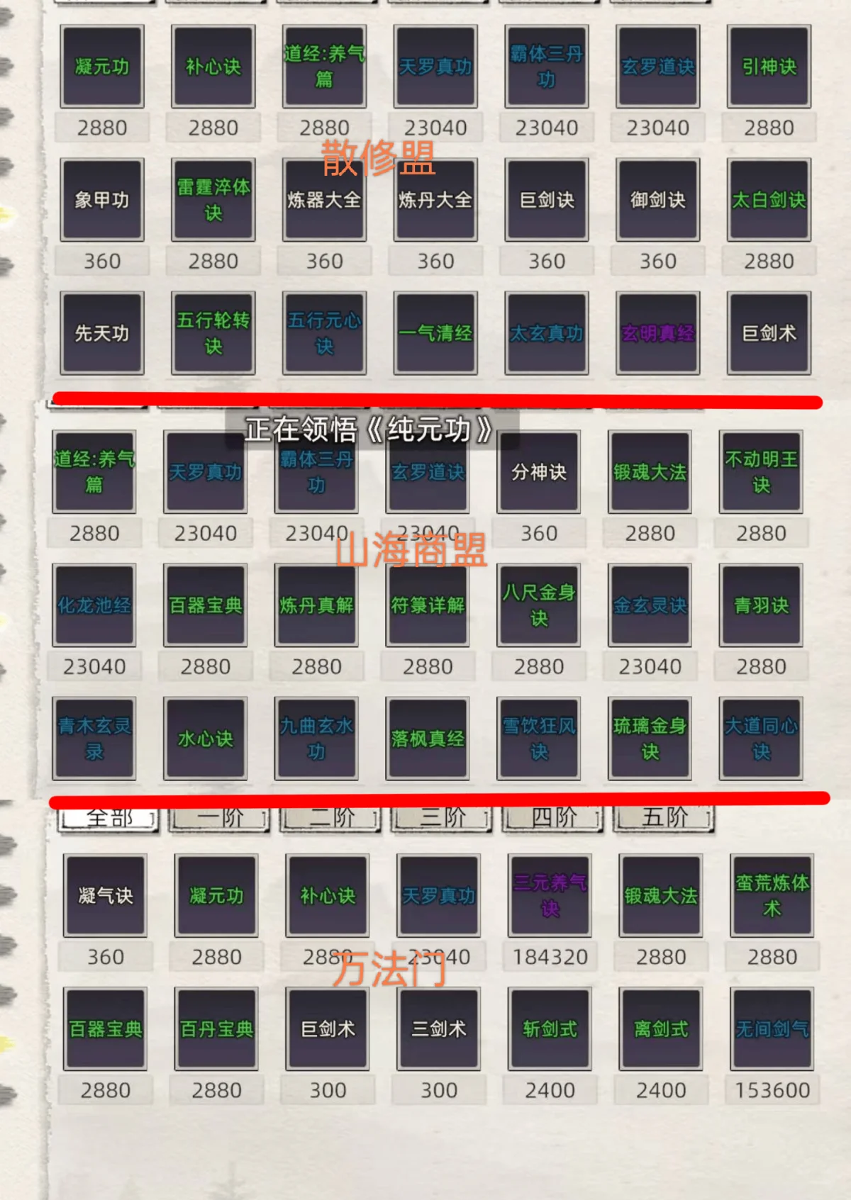 修仙家族模拟器2各宗门功法大全