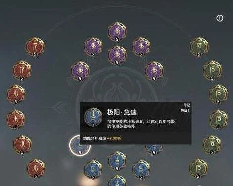 永劫无间武田信忠天赋推荐 永劫无间武田信忠天赋推荐