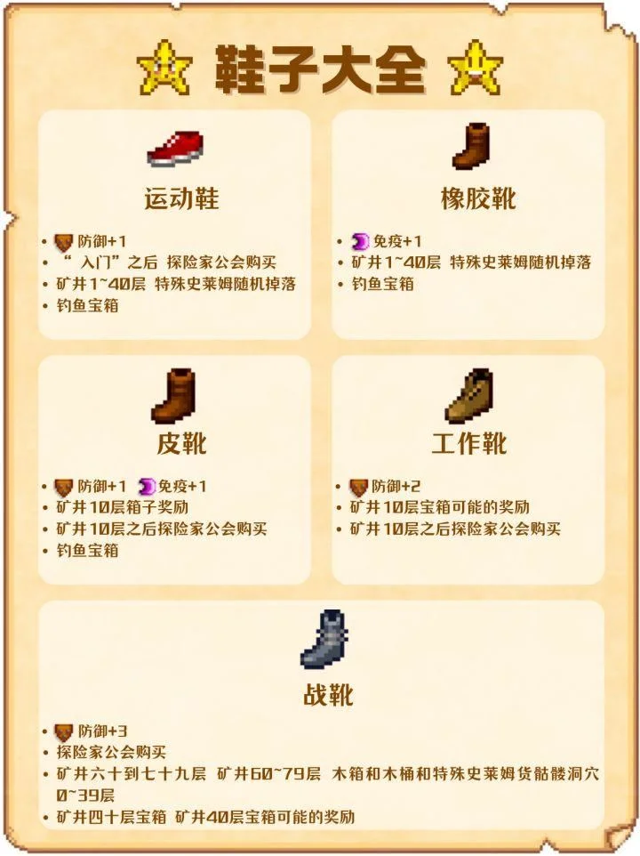 星露谷物语18种鞋子怎么获取，全位置与收集方法攻略