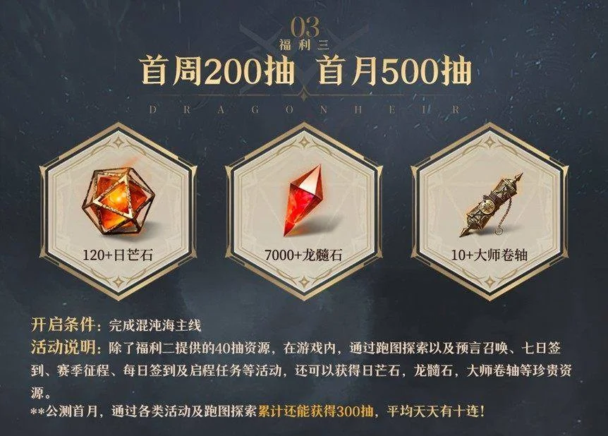 2025年的第一个爆款!《龙息:神寂》真送500抽啊! 2025年的第一个爆款!《龙息:神寂》真送500抽啊!