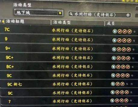 魔兽世界水闸行动现状！三号BOSS大削但是奶妈依旧难求