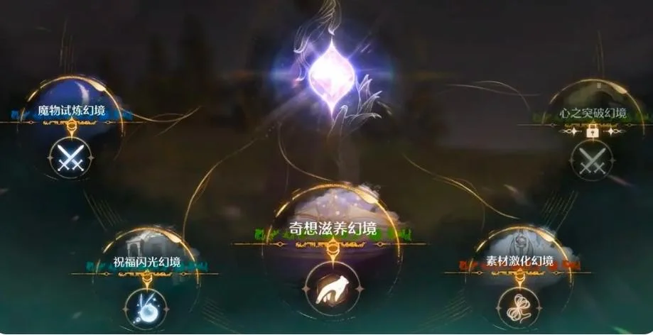 无限暖暖平民怎么玩？