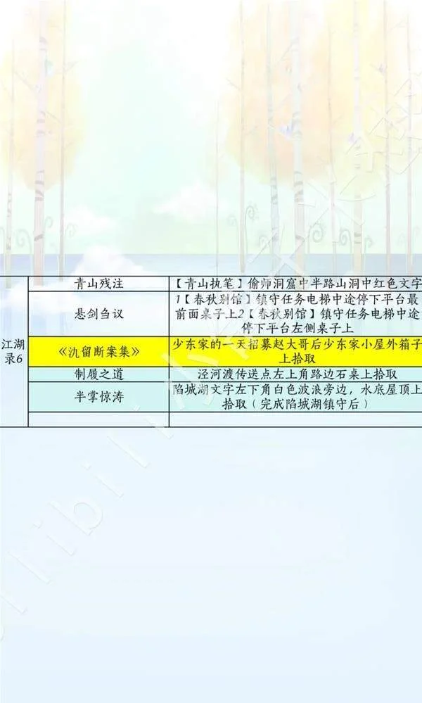 燕云十六声滹沱版本诗话怎么获取攻略