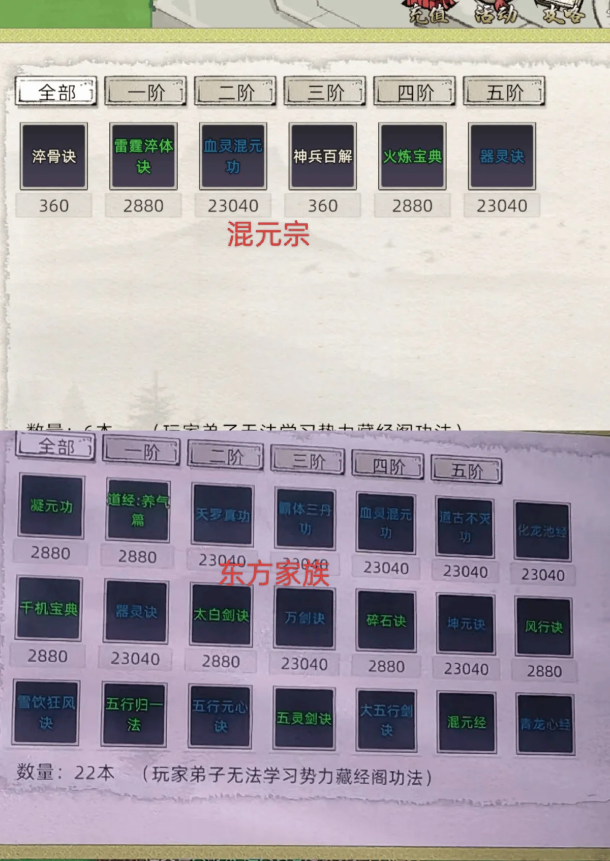修仙家族模拟器2各宗门功法大全
