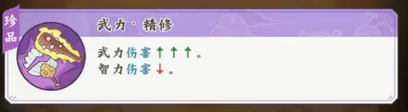 高能探宝团最强战法搭配与道具囤积技巧攻略