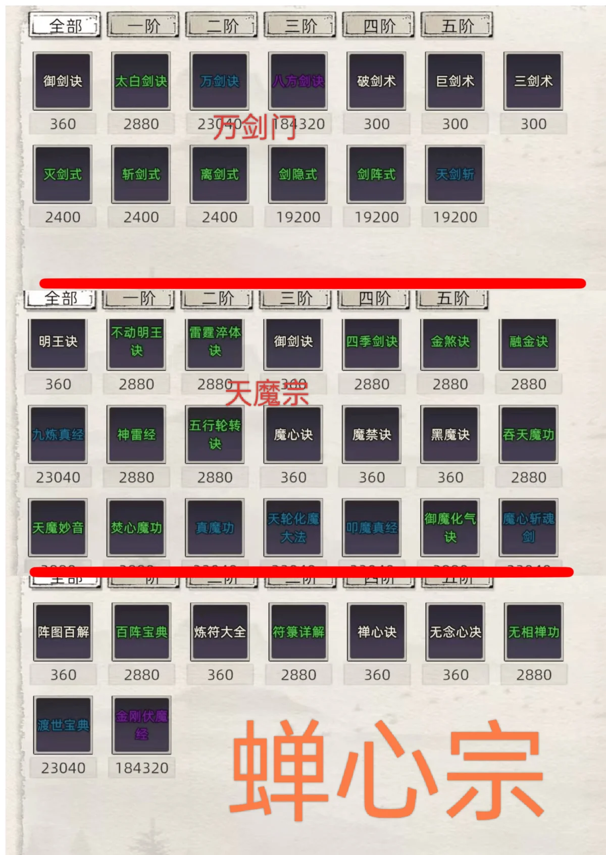 修仙家族模拟器2各宗门功法大全