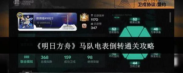 明日方舟马队电表倒转关卡全攻略解析