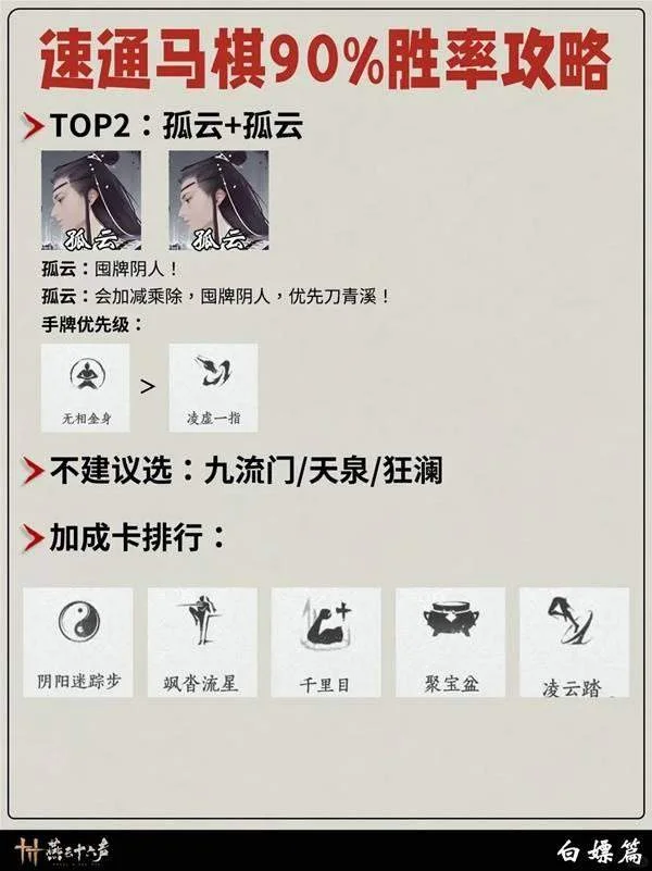 燕云十六声马棋高胜率怎么速通攻略