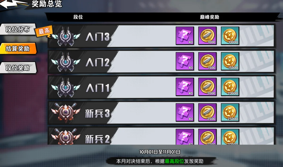 远星集结新手入门全攻略，保姆级教程助你快速上手