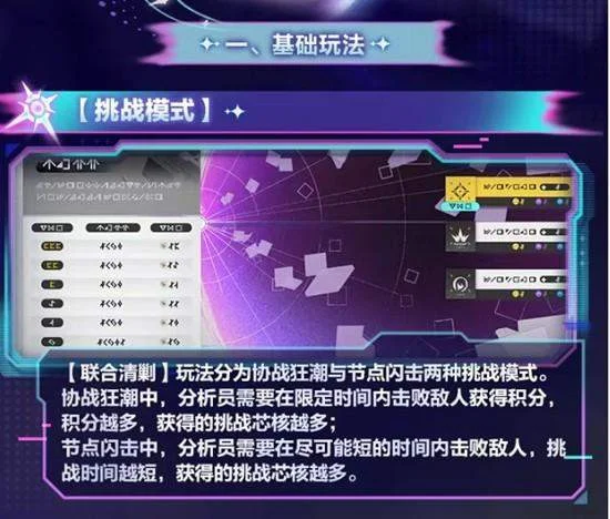 尘白禁区清剿怎么玩? 尘白禁区清剿怎么玩?