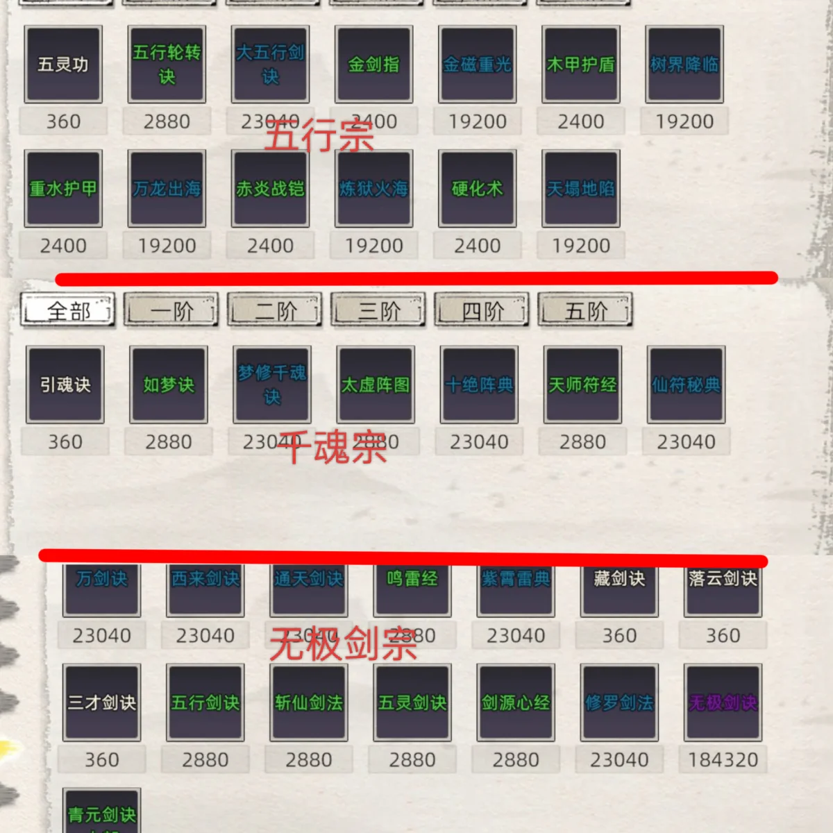 修仙家族模拟器2各宗门功法大全
