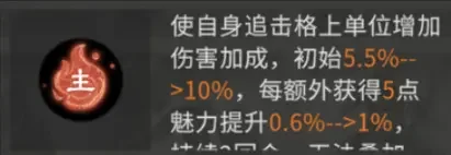 三国天下归心孙尚香阵容推荐,T0最强搭配攻略 三国天下归心孙尚香阵容推荐,T0最强搭配攻略