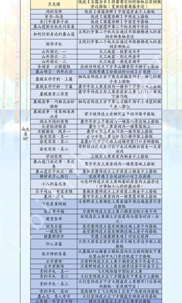 燕云十六声滹沱版本诗话怎么获取攻略
