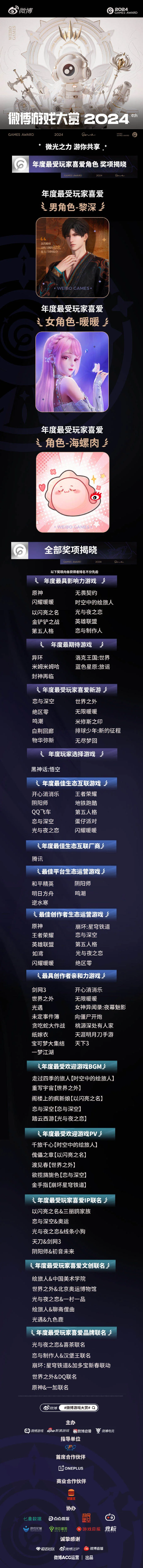 黑神话悟空获2024微博游戏大赏“年度玩家选择游戏”大奖
