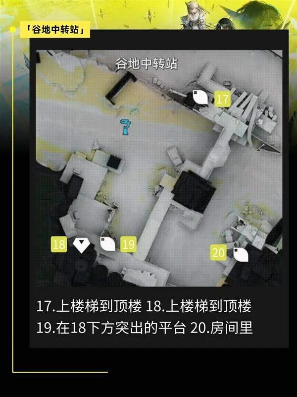 明日方舟终末地谷地通道全收集攻略，图文详解所有资源位置