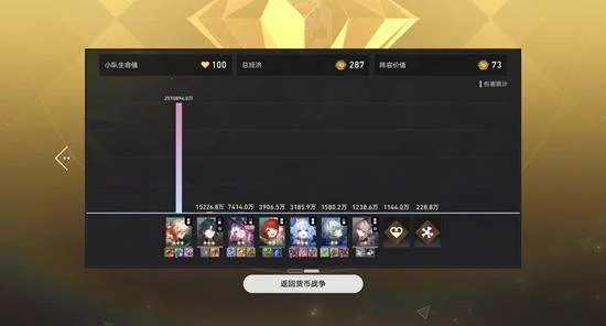 崩坏,星穹铁道三流派小敌荡平万邦全攻略解析